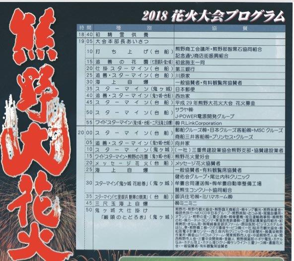 大会プログラム