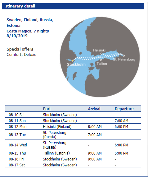 バルト海クルーズ旅程
