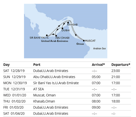 バルト海クルーズ旅程