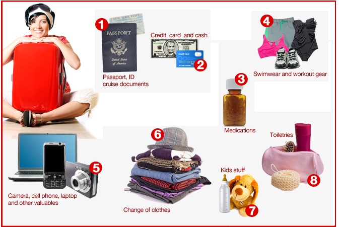 クルーズ旅行荷物の詰めかた